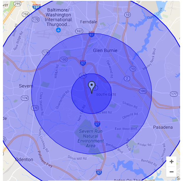 Radius