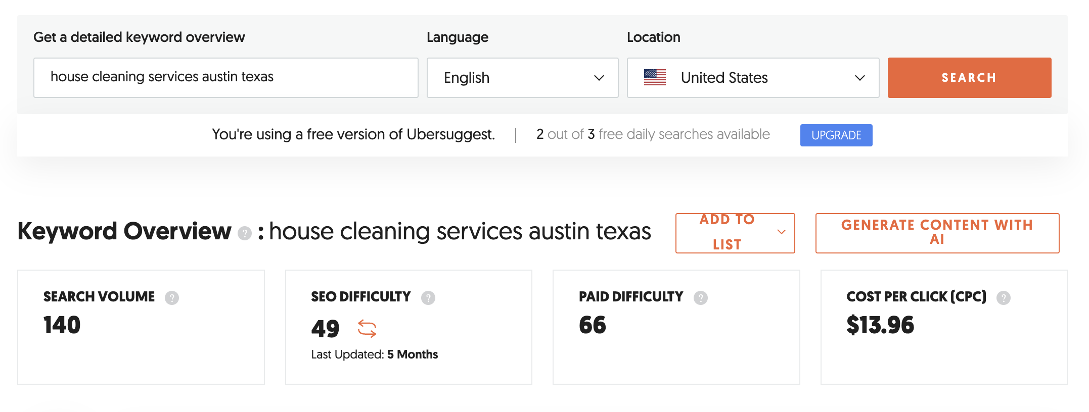 Ubersuggest